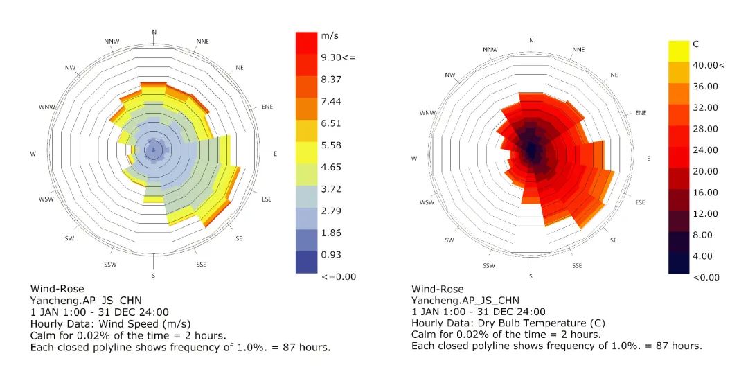 喻口综合服务中心丨中国盐城丨东南大学建筑设计研究院有限公司-59