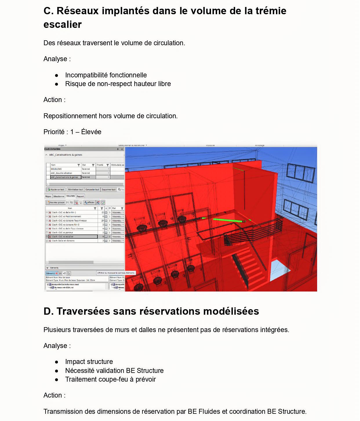 Synthèse & Coordination BIM-4