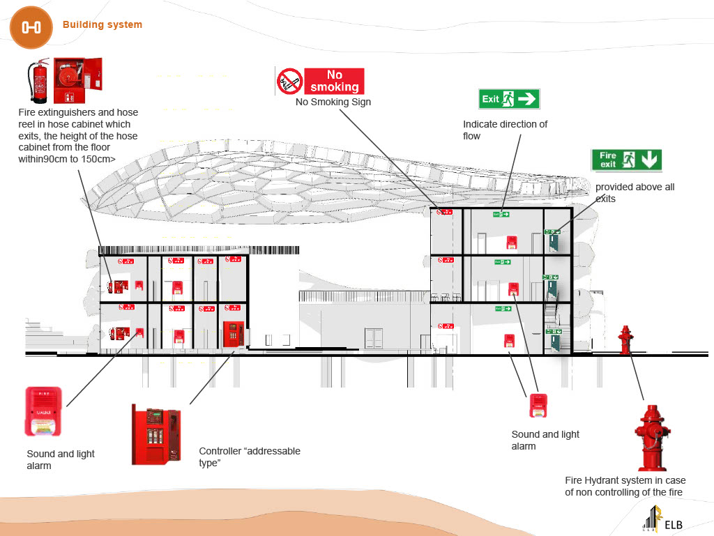 WADI Community Center-89