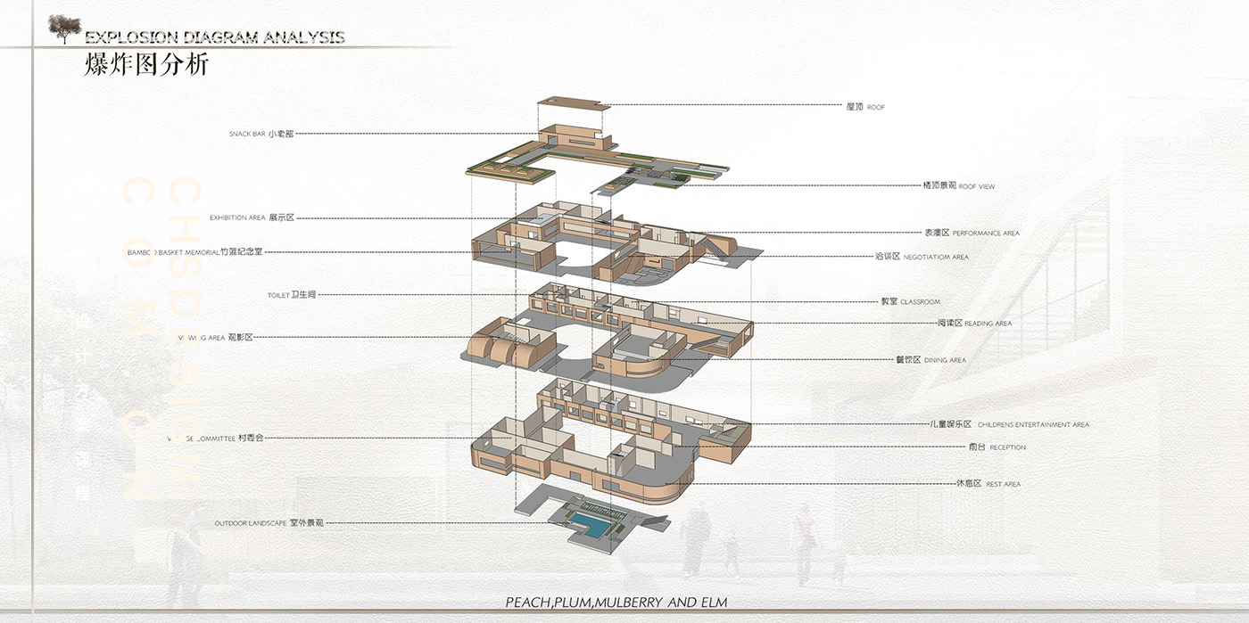桑榆·社区中心方案设计丨超前设计团队-16