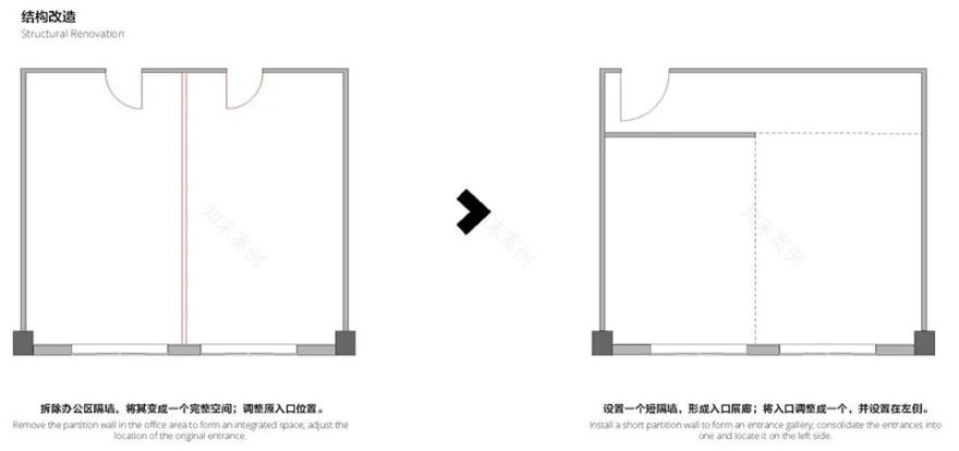 REXON企业空间·The"X”丨中国朝阳丨ByoArc拜昂建筑-59
