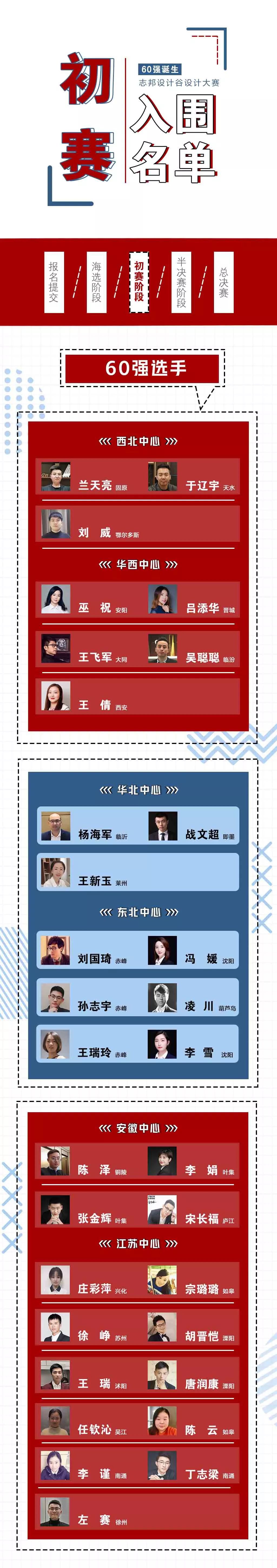 志邦设计谷第二届设计大赛 60 强诞生！-27