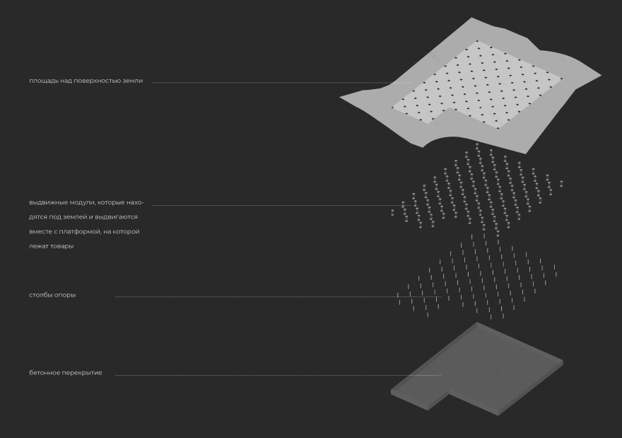 集市取消活动相关安排丨俄罗斯莫斯科-12