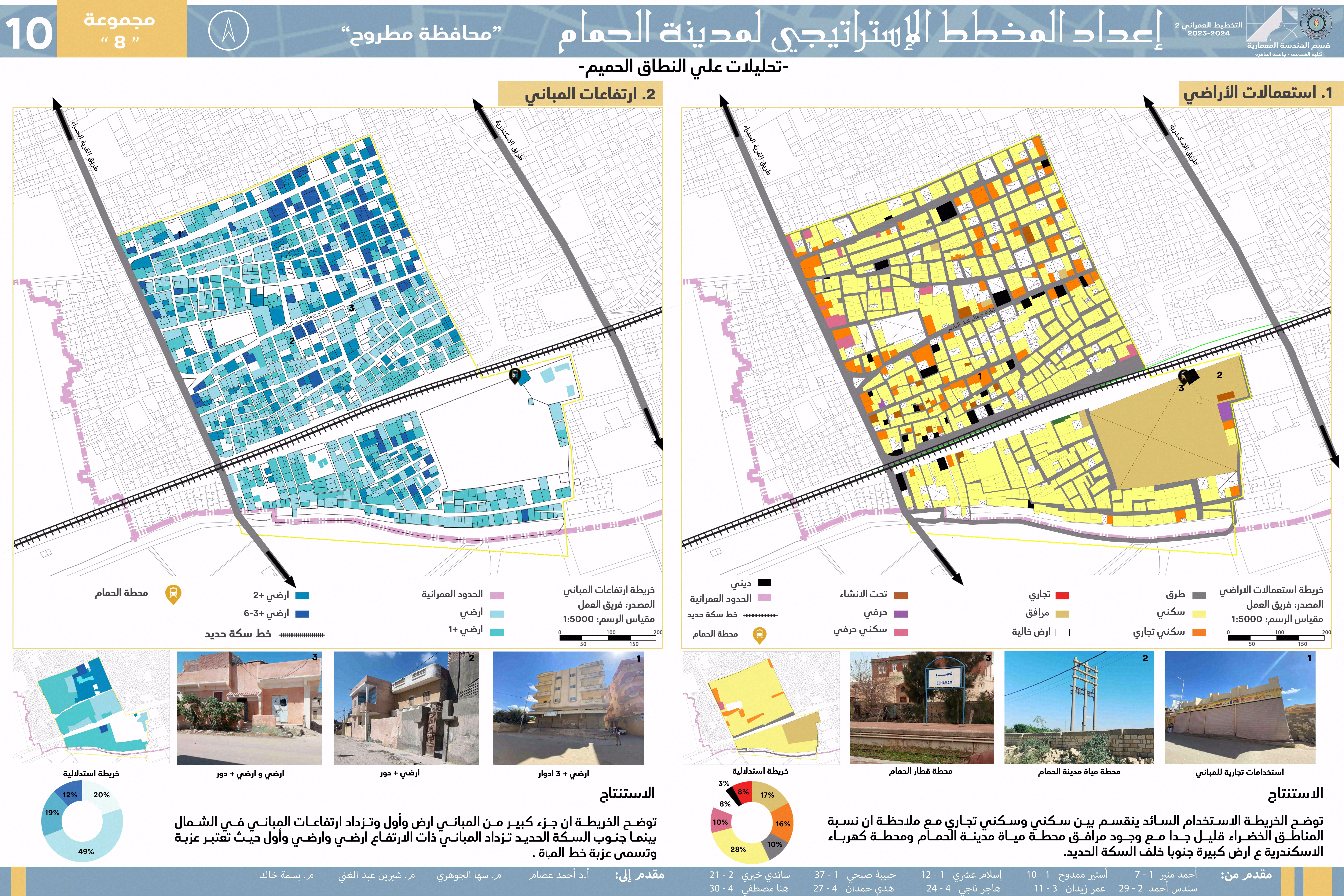 Hammam City 城市规划丨埃及丨开罗大学工程学院建筑系-10