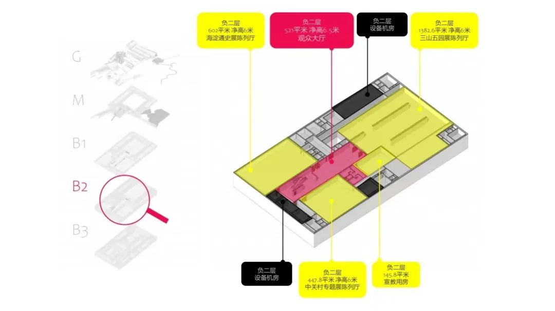 三山五园艺术中心丨中国海淀丨清华大学建筑设计研究院简盟工作室-38
