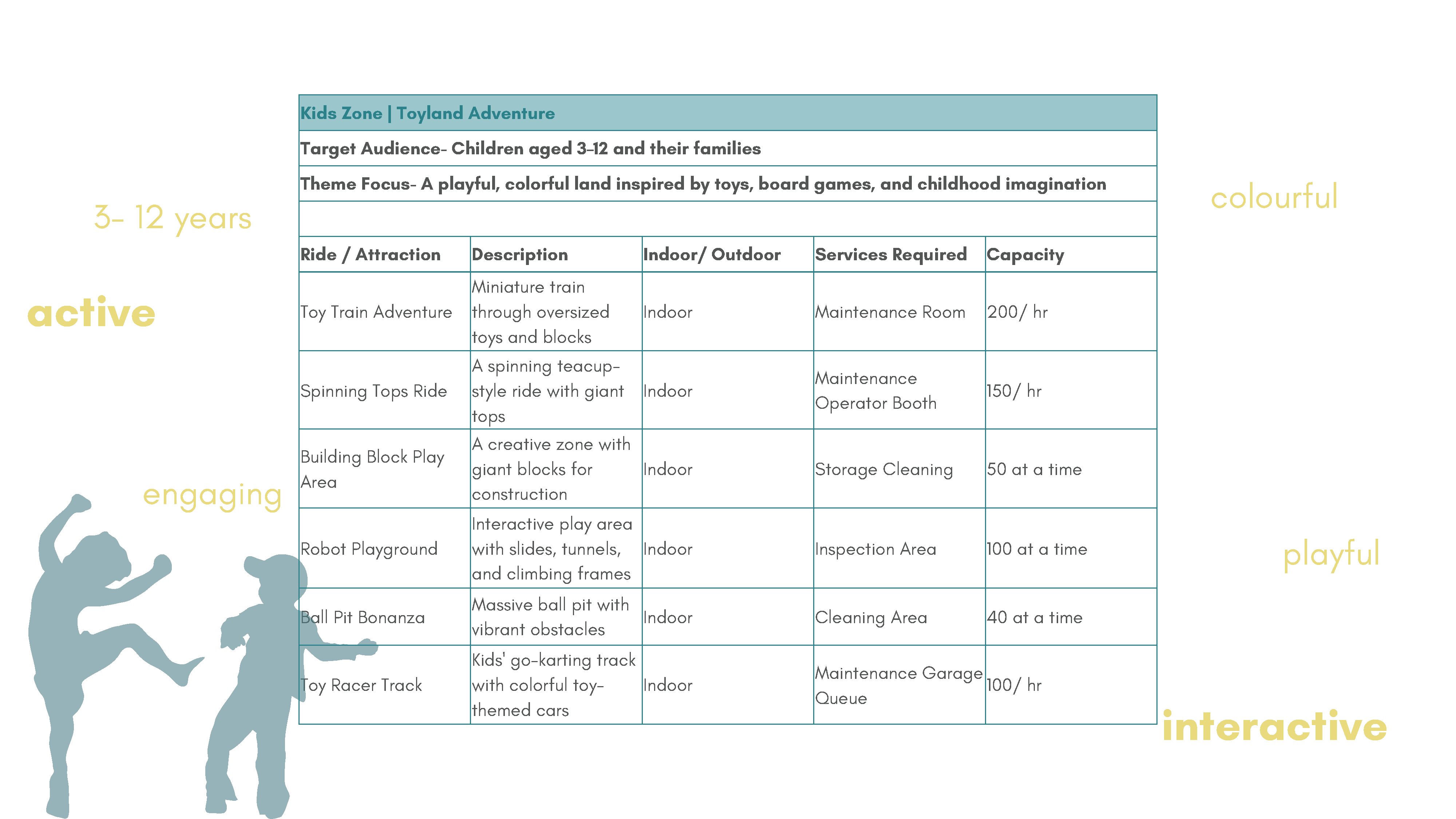 Spaces of Escape_Undergraduate Thesis-18