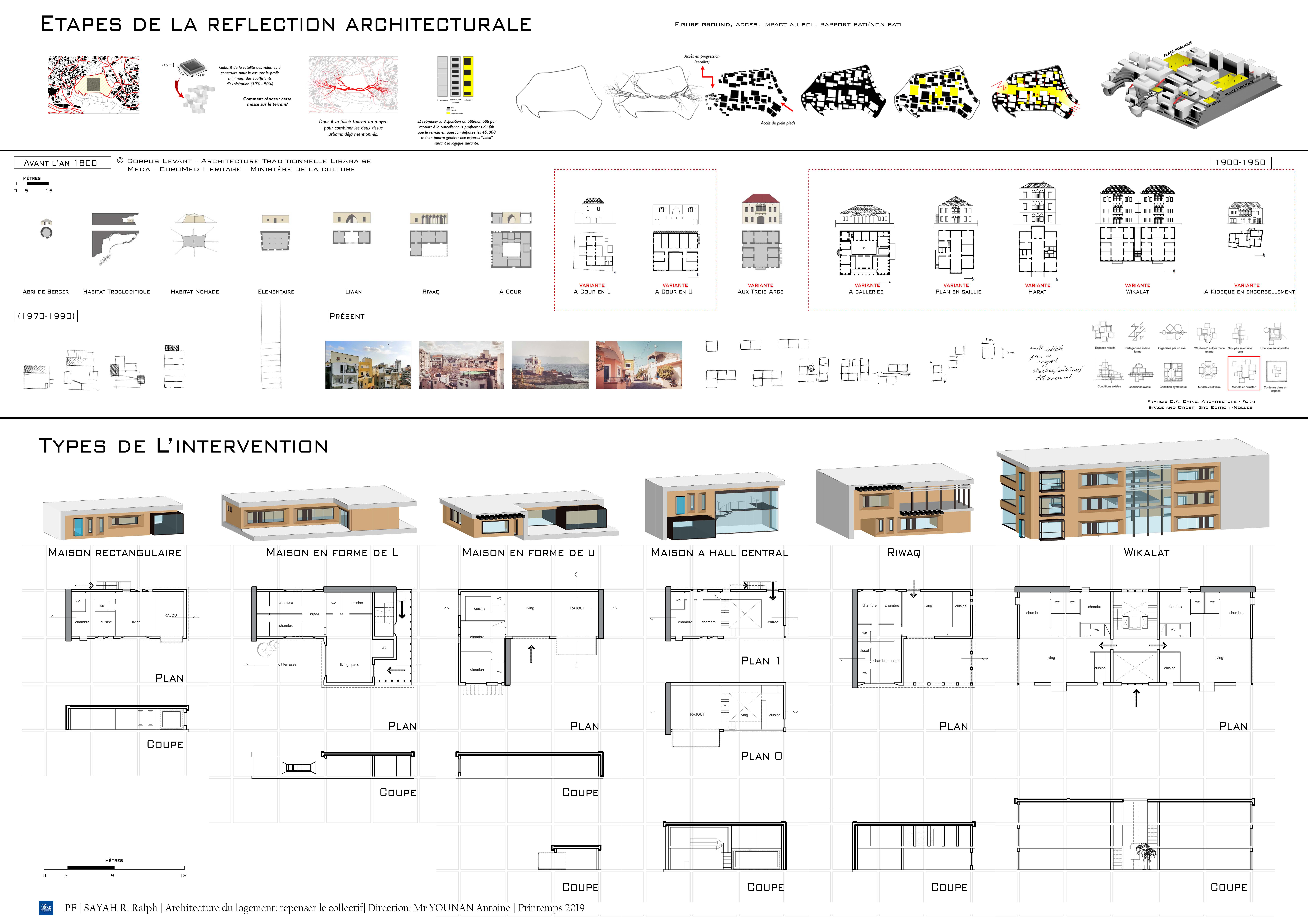 Architecture du logement: Repenser le collectif-4
