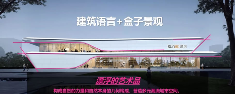 济南融创未来壹号示范区丨中国济南丨凯盛上景(北京)景观规划设计有限公司-6
