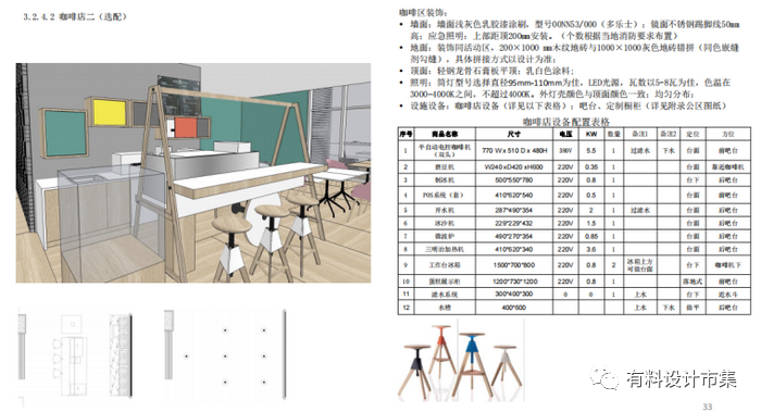 解码长租公寓标准化-21