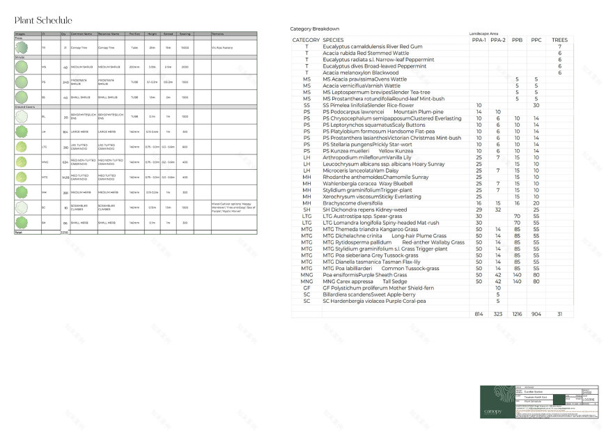 West End Mi·ed Use,Aged Care等多个项目丨加拿大维多利亚-46