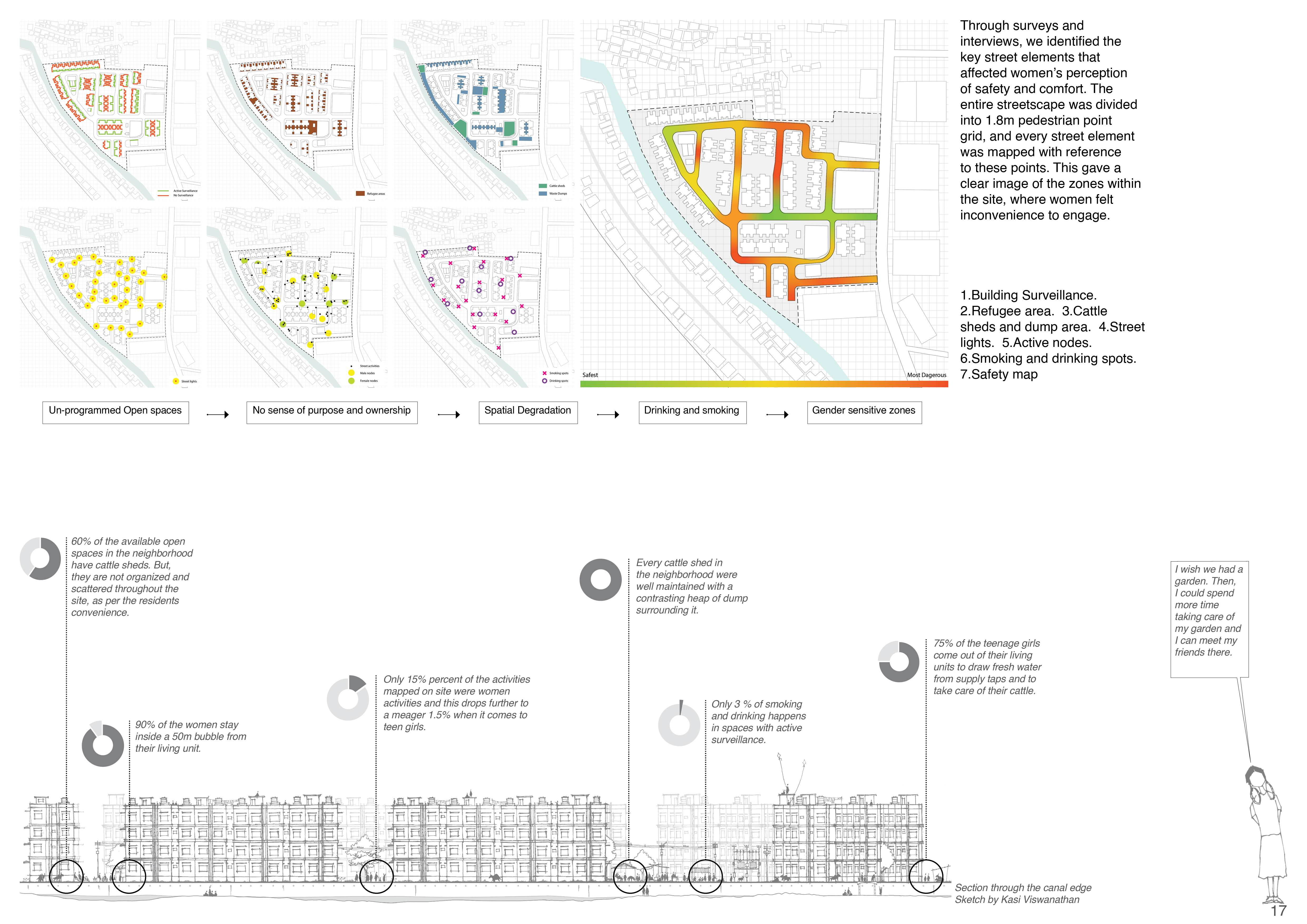 Landscape Portfolio-18