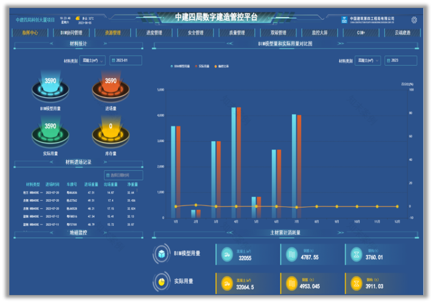 近零耗装配式摩天楼”如何拔地而起?-28