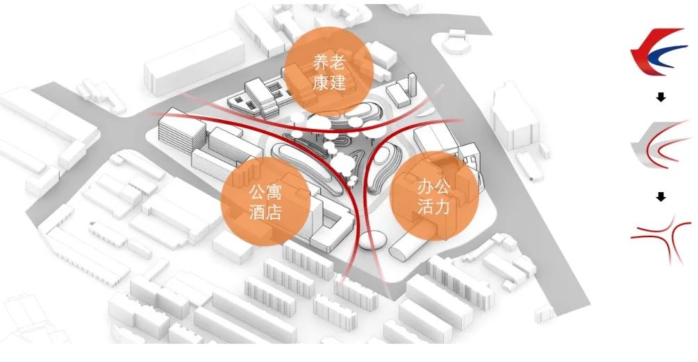 空港街区空间整合与活化设计 | 三轴三区一心一环-65