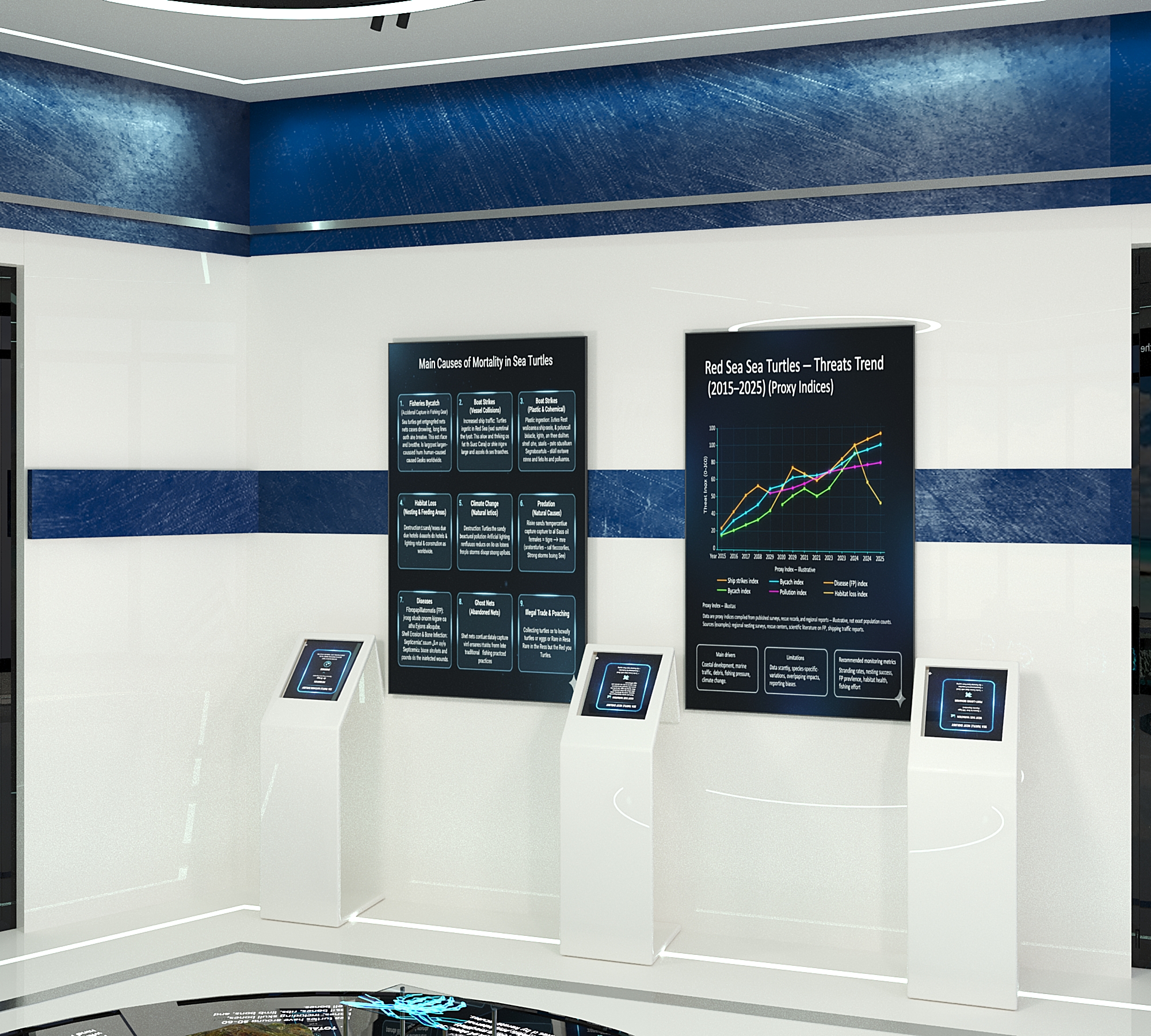 Sea Turtle Rescue & Rehabilitation Foundation-81