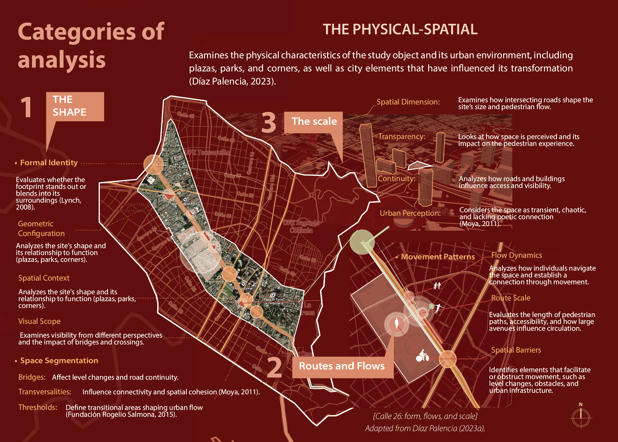 Architecture Portfolio 2025 | Selected Projects-23