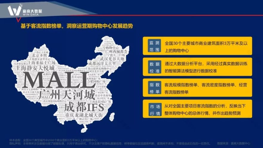 大数据赋能商业项目全生命周期的新思路-117