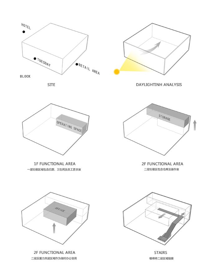 西安 TUESDAY AOYAMA 多领域创新复合店，金色悬浮盒子展现空间层次-56