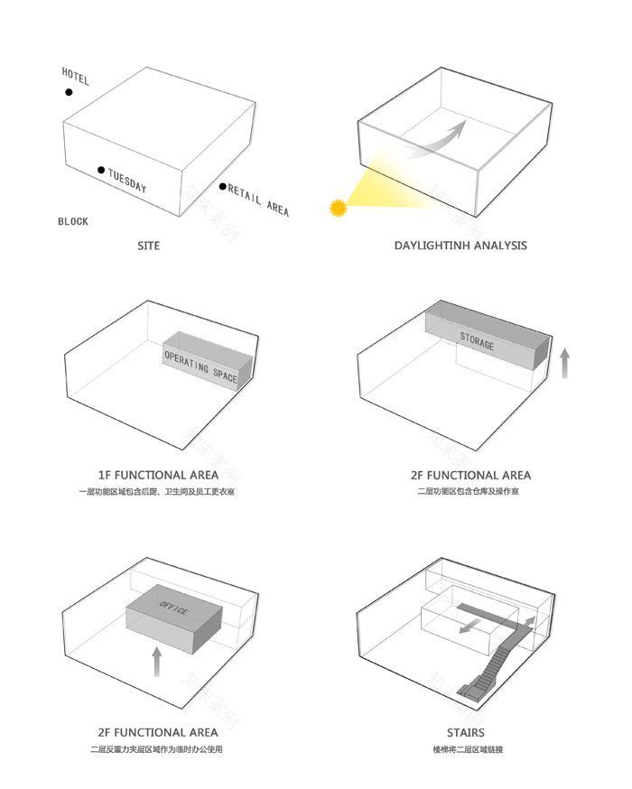 西安 TUESDAY AOYAMA 多领域创新复合店,金色悬浮盒子展现空间层次-56