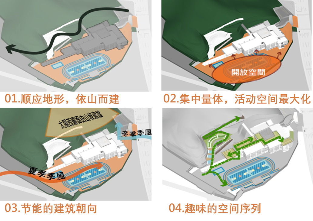 碧湖国小新建工程丨中国台北丨形非建筑-19