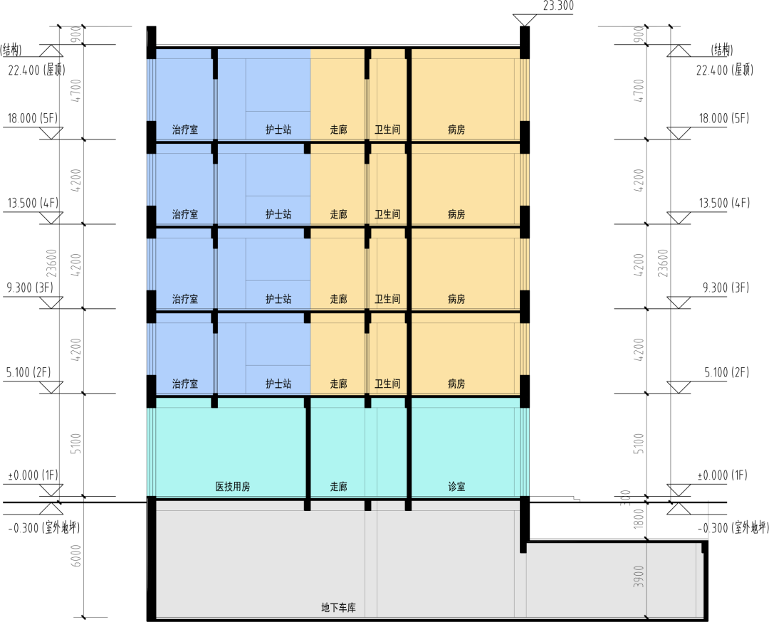 石家庄市第五医院综合院区|创新设计打造新时代医疗范本-36