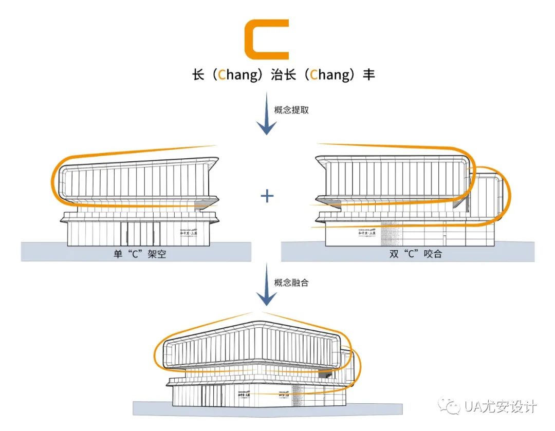 山西长治三建和平里•上座丨中国长治丨UA尤安设计事业九部-63