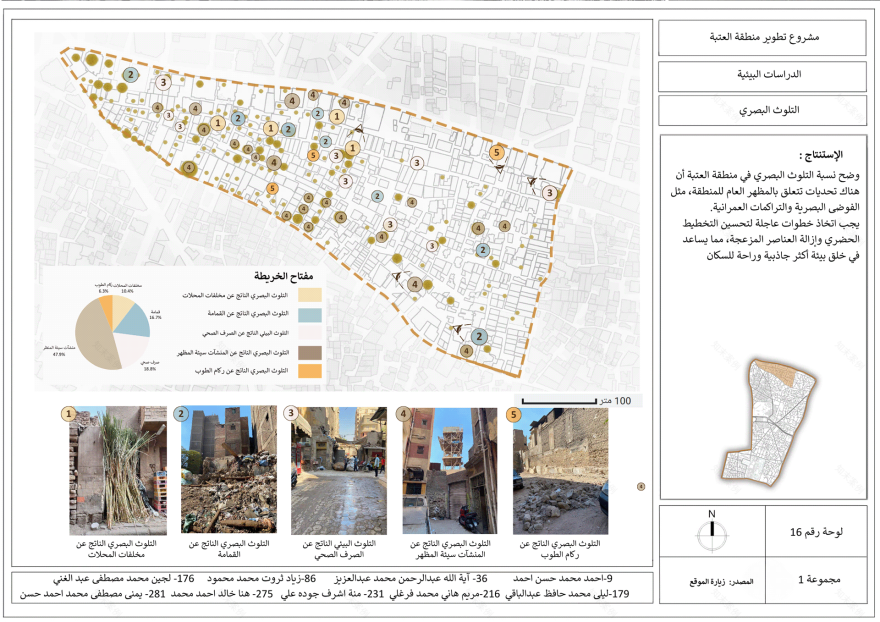 El Attaba城市再开发丨Helwan大学美术学院建筑系03级1组-22
