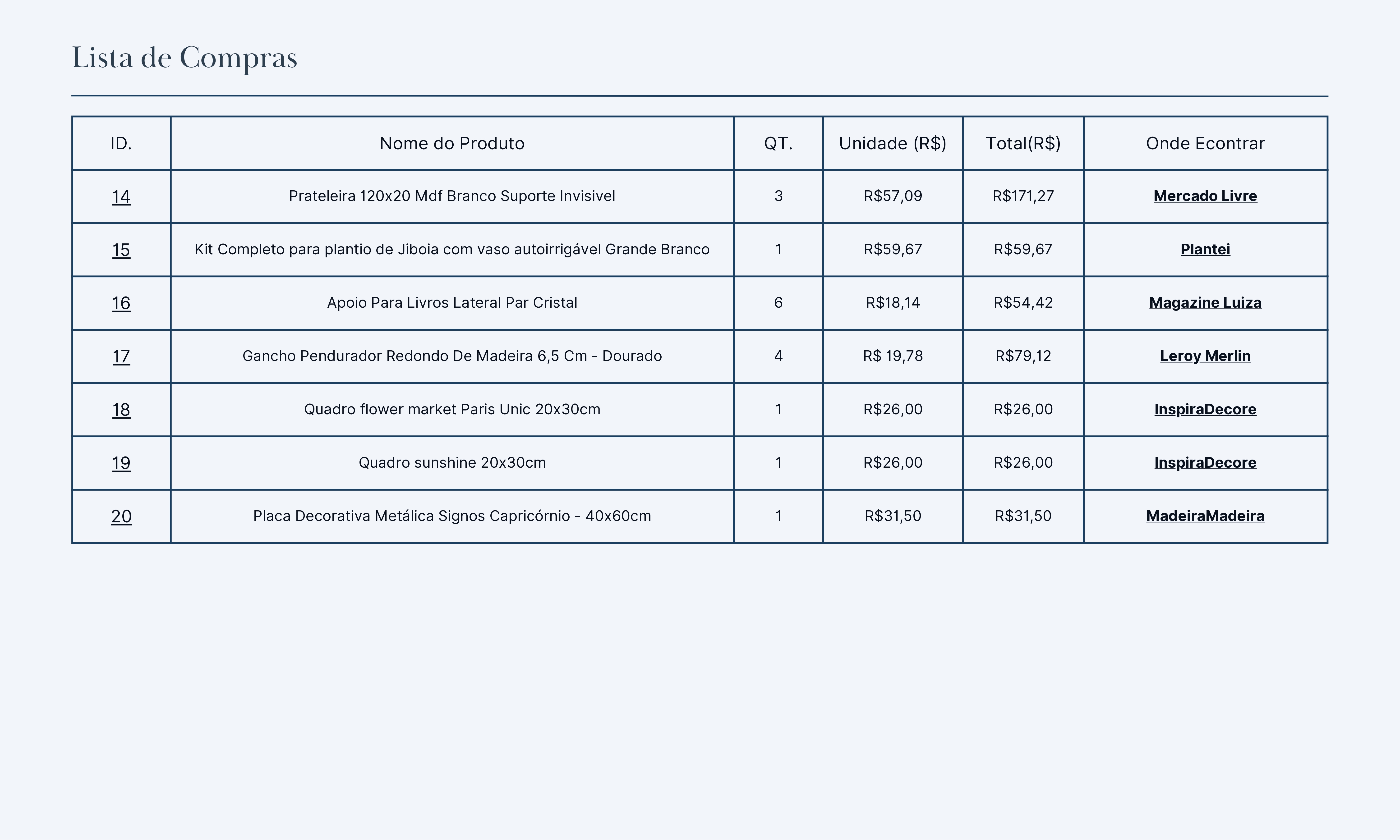 Guia de Consultoria de Interiores-40