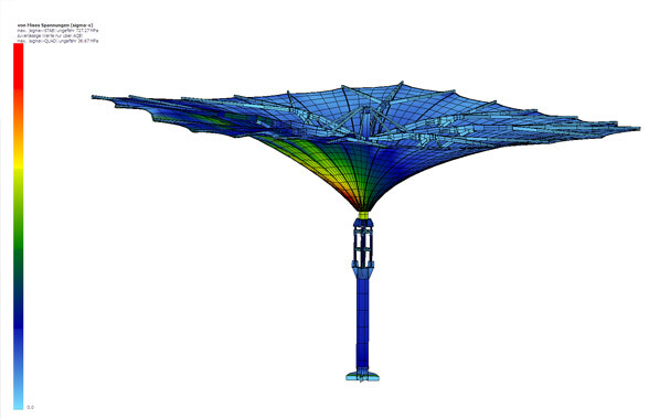 str.ucture | Project Piazza roofing of the prophet's mosque-34