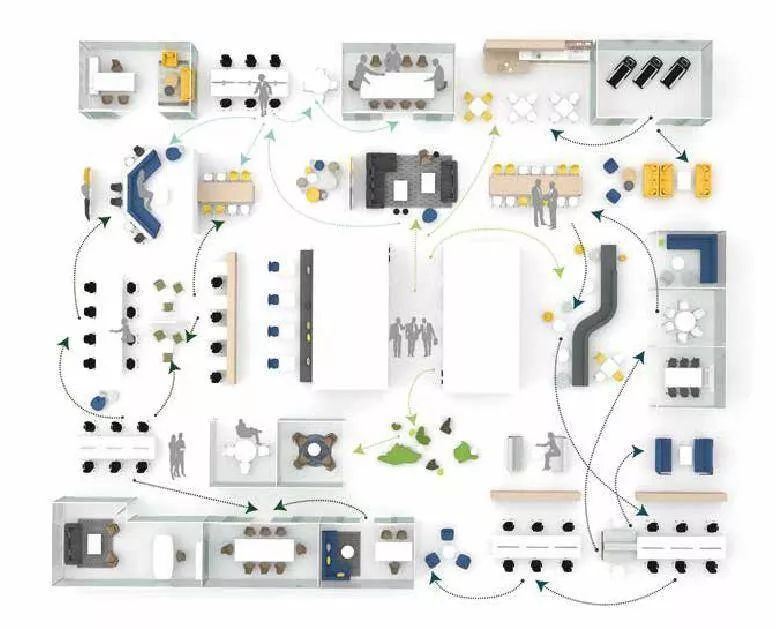 未来办公空间设计八大趋势 | 挑战与变革-23