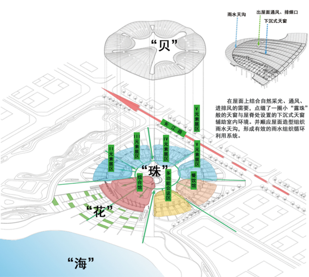 Active House Award总冠军上合核心区配套设丨中国上海丨中国建筑设计研究院有限公司、中建八局发展建设有限公司-2