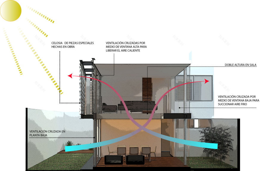 墨西哥阿瓜斯卡连特斯市大陆风格住宅设计-54