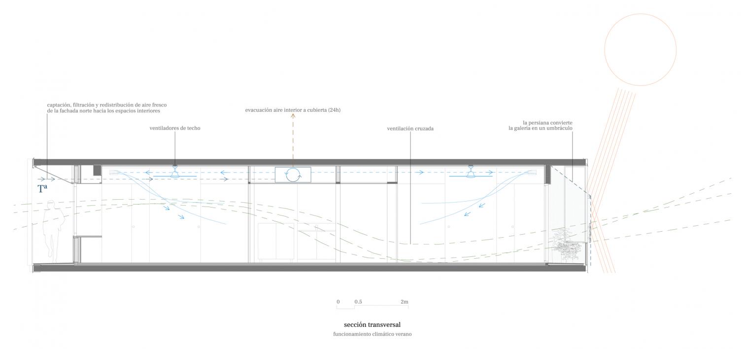 西班牙 Gerona 的低碳环保住宅设计丨西班牙赫罗纳丨Egoin-27