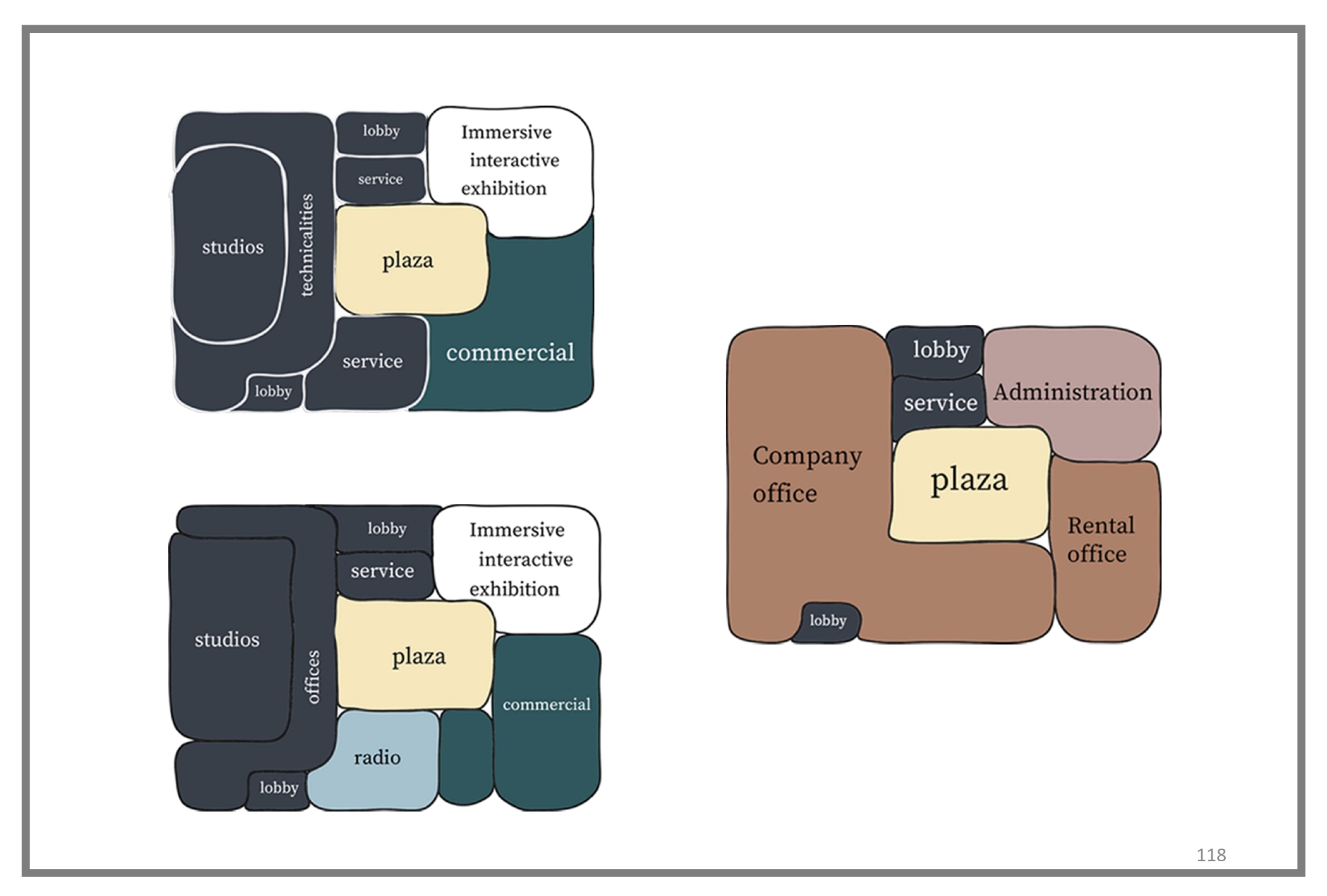 JORDAN MEDIA CITY - Graduation Project - Thesis-108