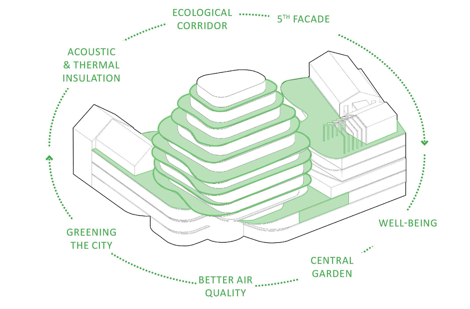 
将绿色和自然光融入集托儿所老年公寓一体的住宅楼设计 - 戈者设计 | 戈者设计-39
