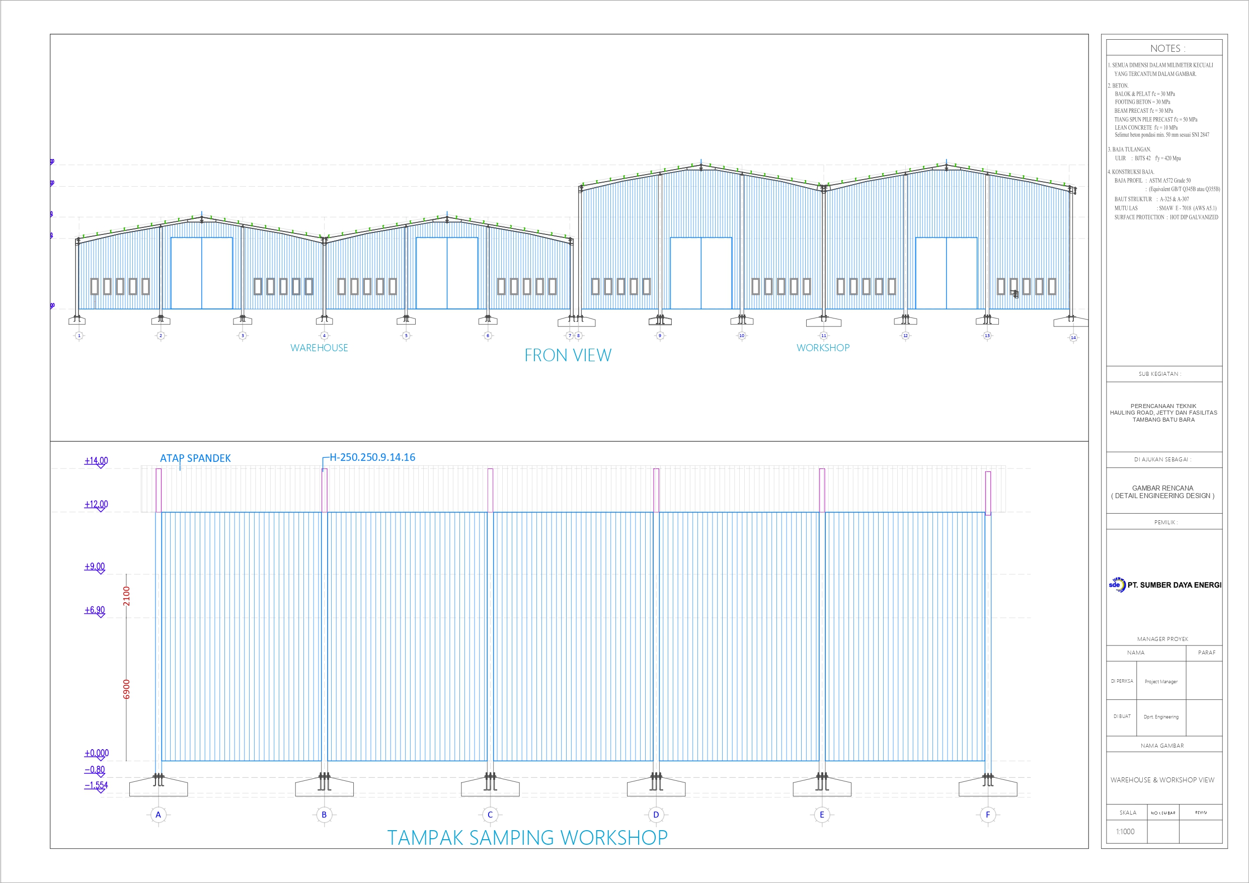 Mining Infrastructure Workshop-2