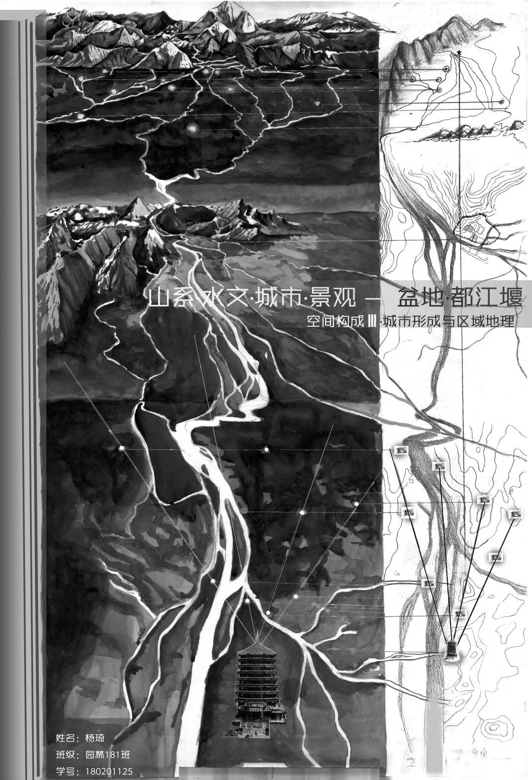 景观的认知与意向 | 地域性景观设计实践-123