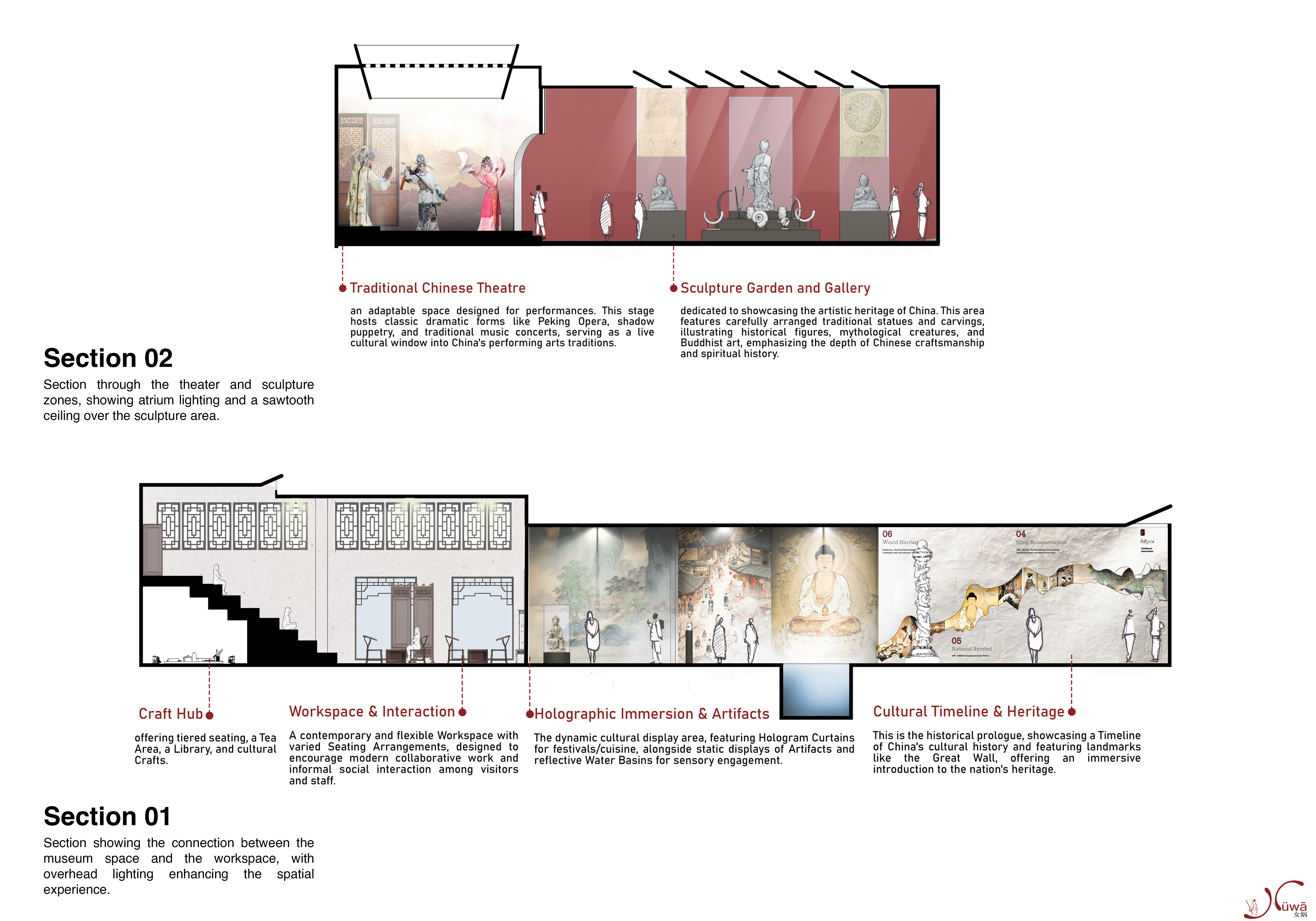 女娲·室内设计项目丨中国-16