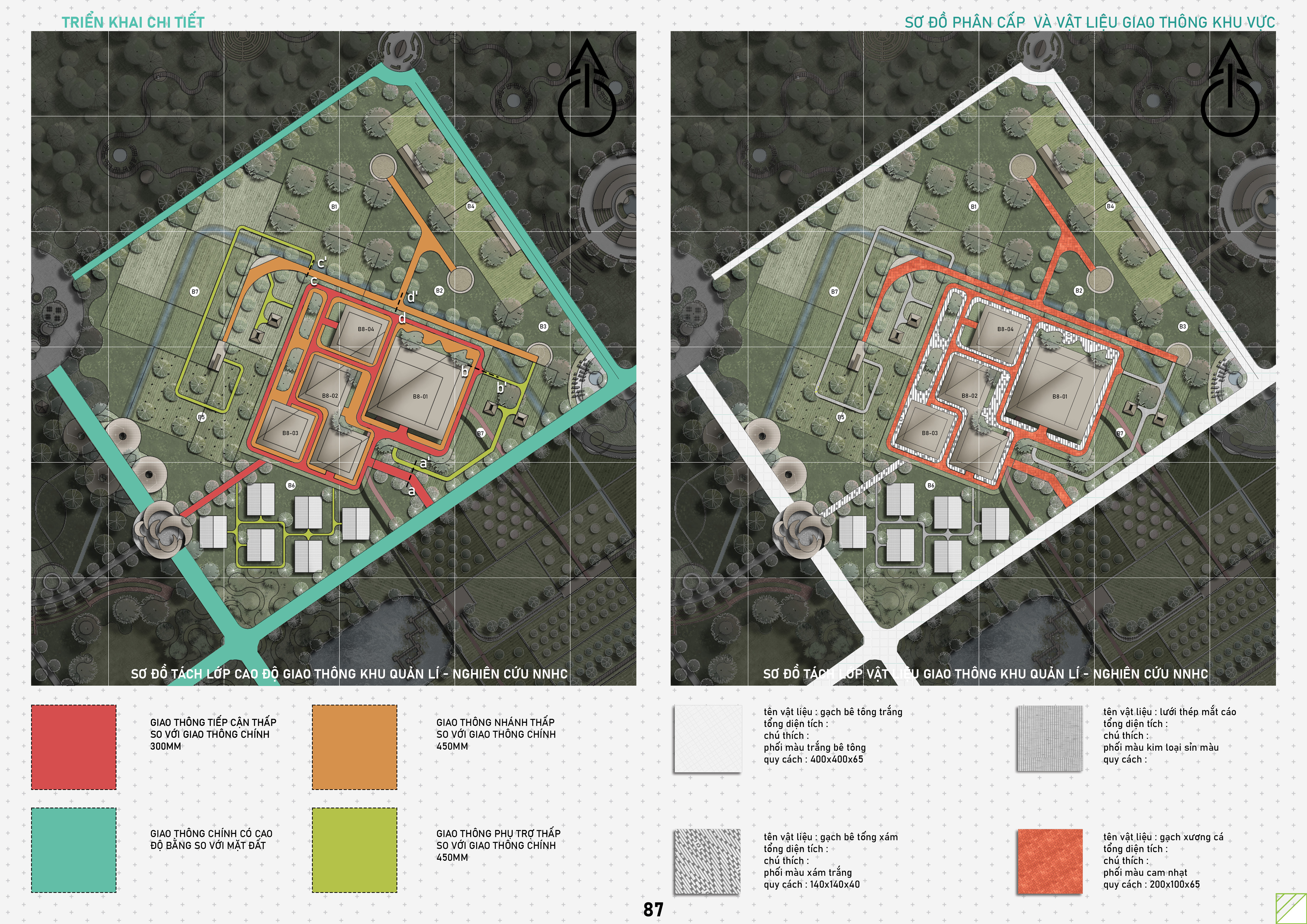GRADUATION PROJECT - ECO -AGRICULTURAL PARK-66