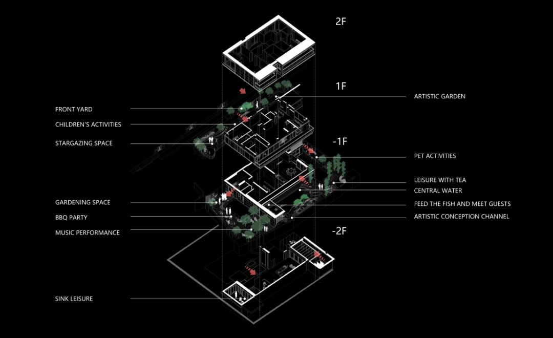 重庆香港置地壹江郡天湖屿样板花园丨中国重庆丨麦微景观-39