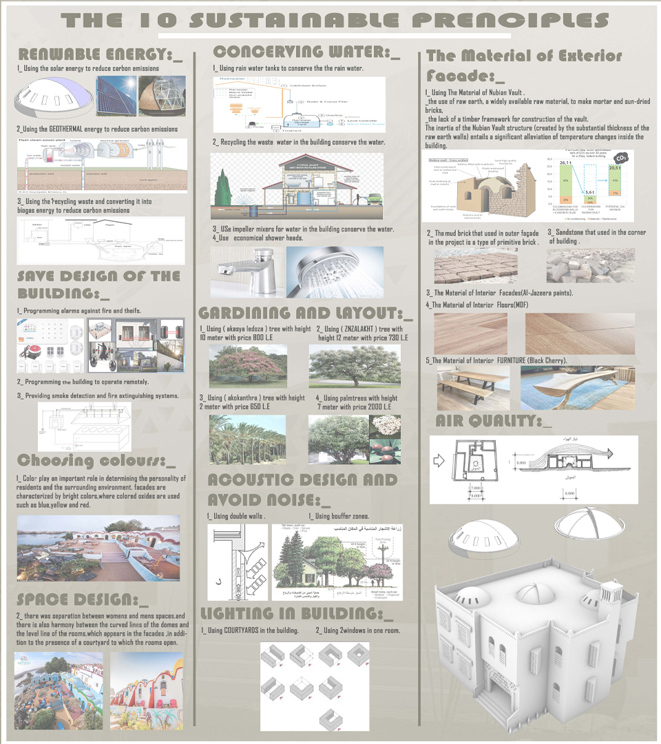 Nubian·Villa 可持续发展项目丨埃及阿斯旺丨Nexus_Group-27