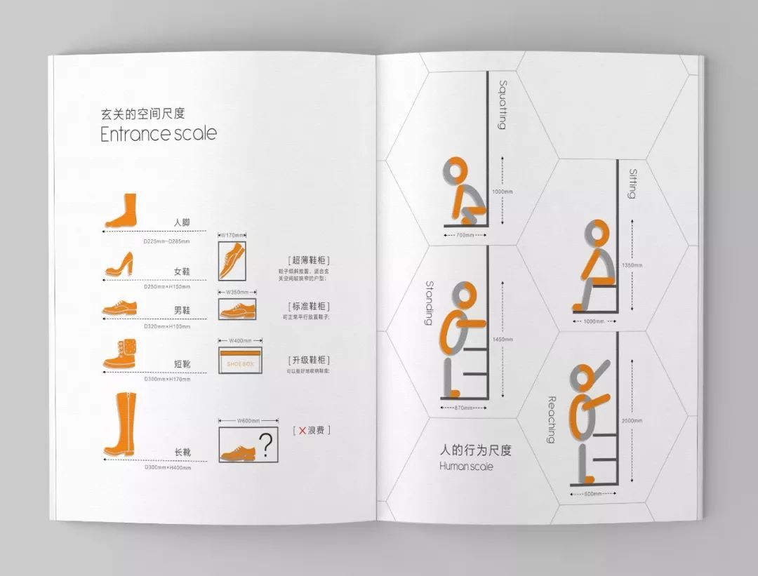 素派创意 Elle 的蜜蜂巢研发手册设计-14