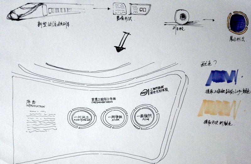 上海铁路局首席工程师工作站展厅空间设计-27