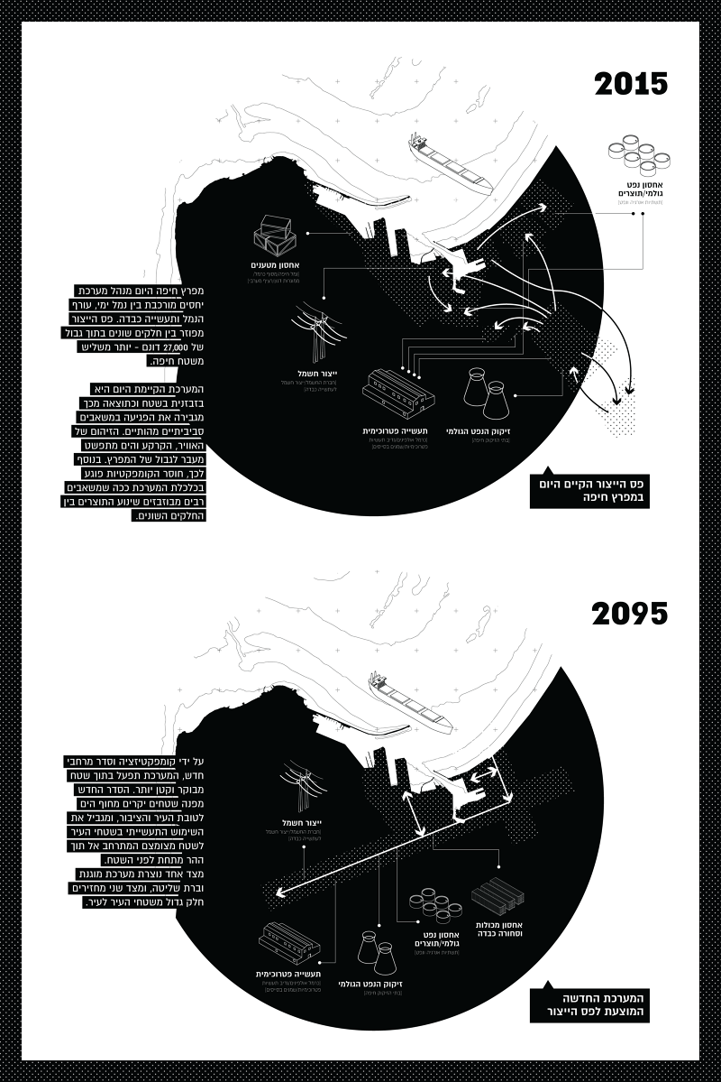 HOTZE CARMEL  海法城市环境中的基础设施干预丨以色列海法-43