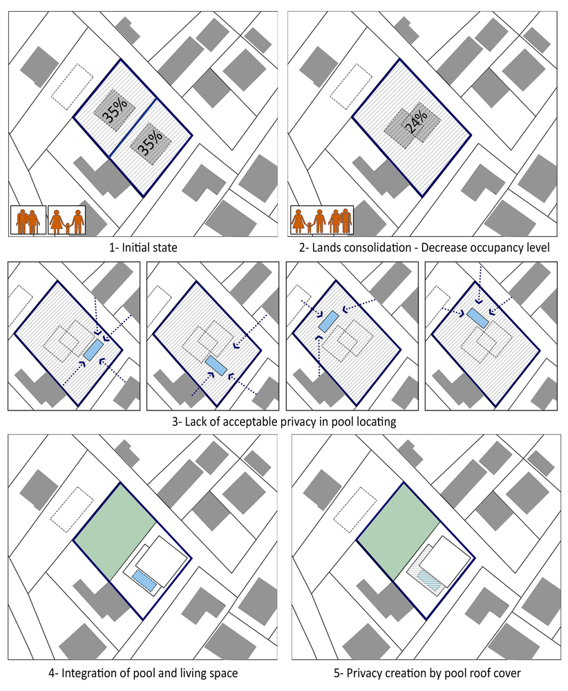 Tehran 市区双层绿色别墅设计-44