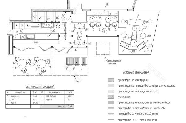 Кафе Фонтан(“喷泉”咖啡馆)丨俄罗斯丨Согрет(“温暖”工作室)-28