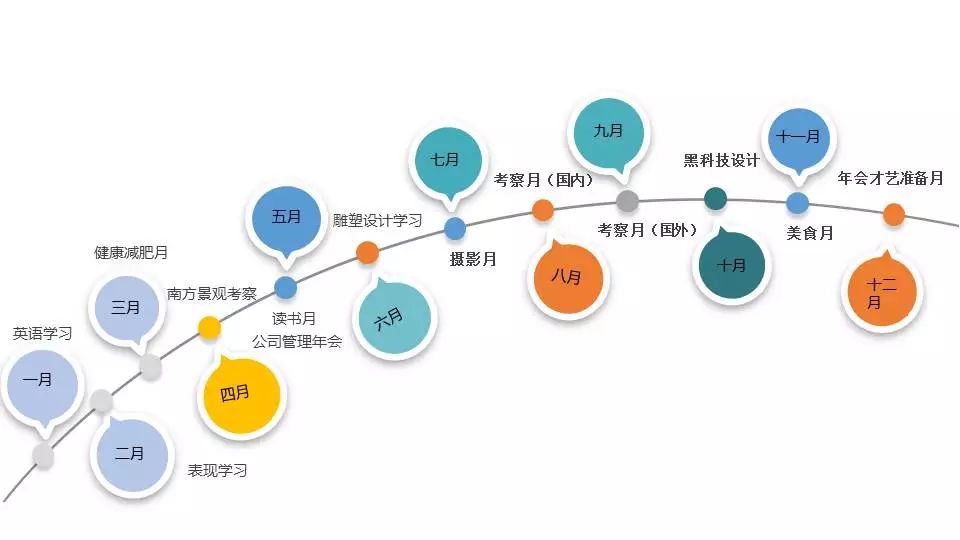 西迪国际景观中心春茗会-48