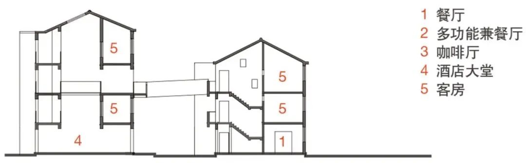 南京小西湖街区保护与再生实践丨中国南京丨东南大学建筑学院,东南大学建筑设计研究院有限公司-186