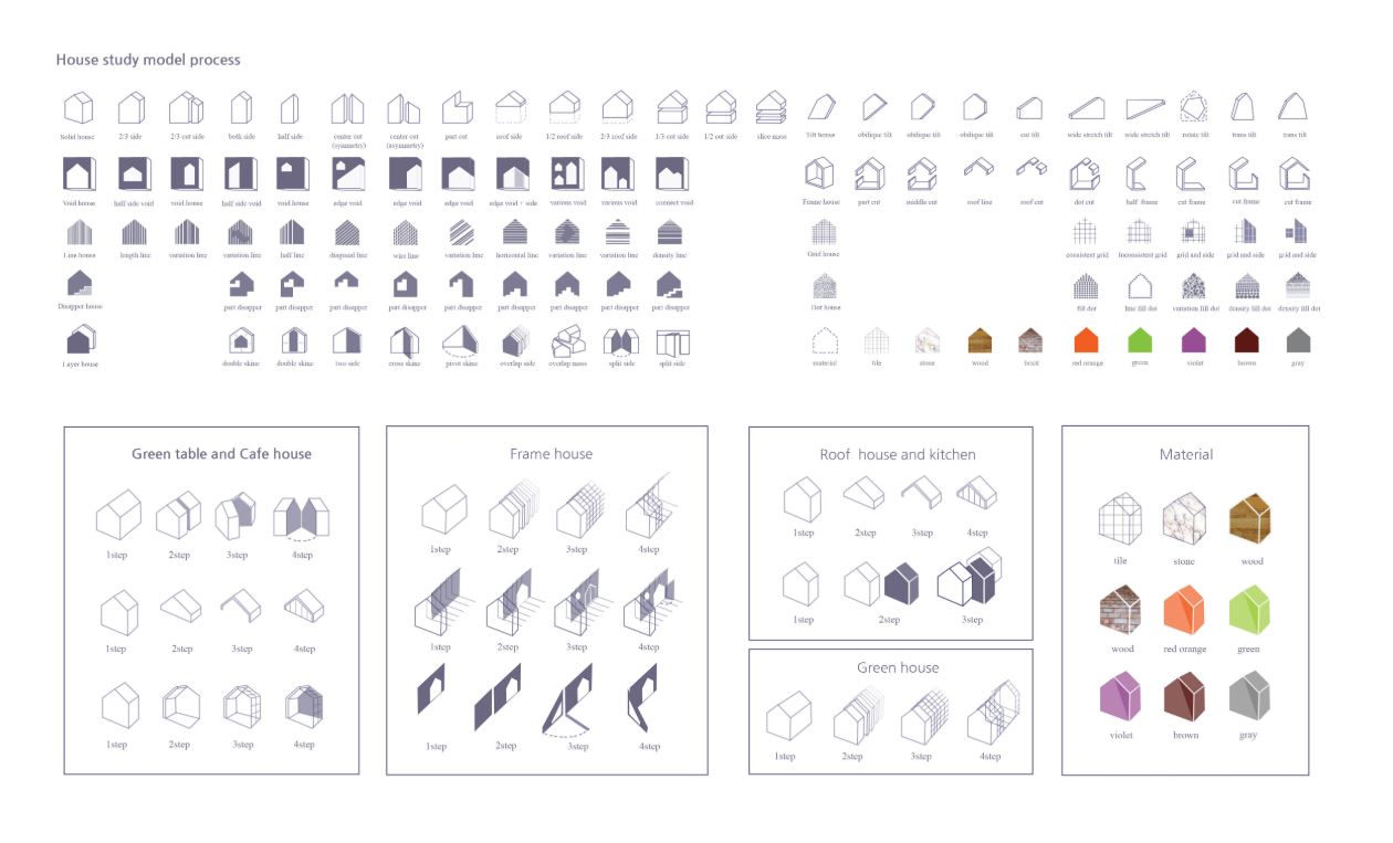 Seven springs U.lab-29