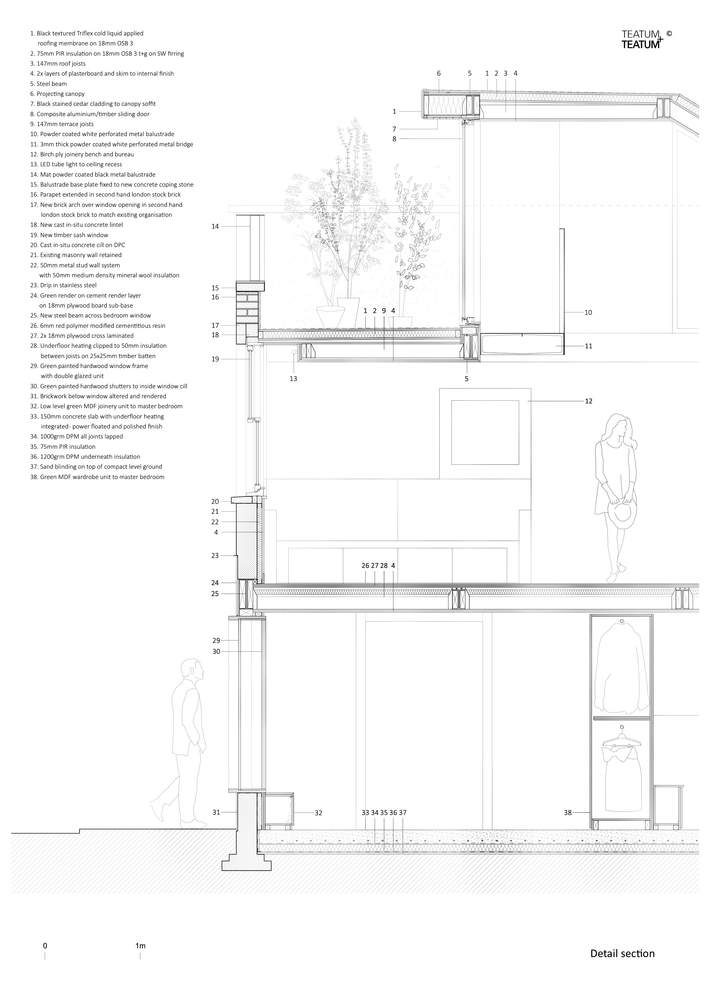 花园之家（Garden House）-75