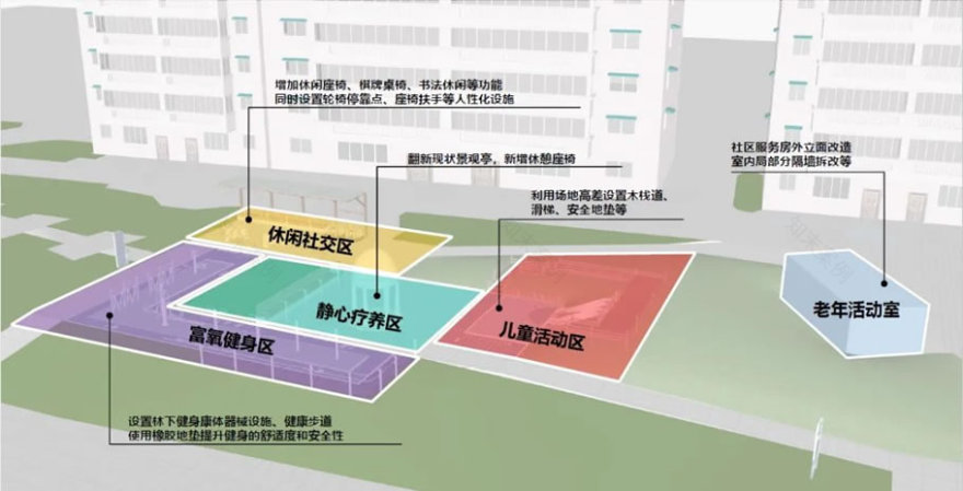 长沙广厦新苑A区适老化改造丨中国长沙丨SED新西林长沙公司-14